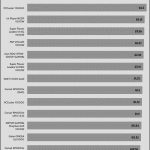 avg_efficiency_low_loads1_230V