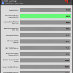 avg_efficiency_normal_loads1_230V