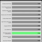 avg_pf_115V