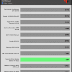 avg_pf_115V