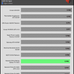 avg_pf_230V