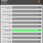 avg_pf_230V