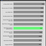 efficiency_ultra_low_load1_115V