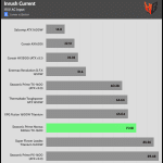 inrush_current_115V