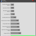 inrush_current_115V