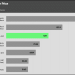 performance_per_dollar_25dBA