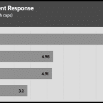 transient_160_voltage