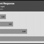 transient_180_dev