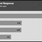 transient_200_voltage