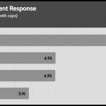 transient_200_voltage