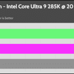 20_dBA_CPU_Watt_1735504903997