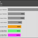 AIDA64_CPU_AES