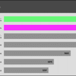 AIDA64_CPU_SHA3