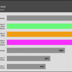 AIDA64_CPU_SHA3