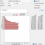 ATTO_PCIe3.0