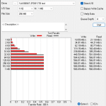 ATTO_PCIe4.0