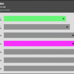 Compress_WinRAR