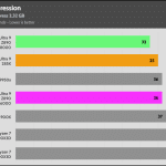 Compress_WinRAR