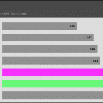 Energy_Usage_Multi_Threaded