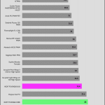 Fan_Noise_70_Percent_Fan_Speed