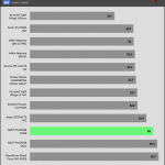 Fan_Noise_Full_Fan_Speed