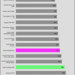 Fan_Noise_Full_Fan_Speed