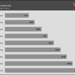 Fan_Percentage_CFM