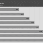 Fan_Percentage_CFM