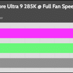 Full_Fan_Speed_CPU_Frequency_1735504903691