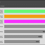 PCMark10_Applications