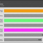 PCMark10_Benchmark