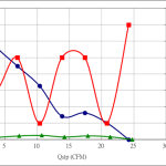 PWM20