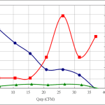 PWM40