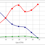 PWM40