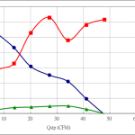 PWM60