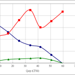 PWM80