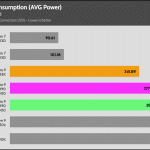 Power_Consumption_Multi_Threaded