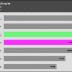 Synthetic_Benchmarks_GeekBench_Multi