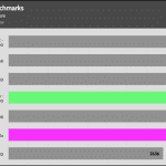 Synthetic_Benchmarks_GeekBench_Single