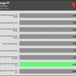 avg_pf_115V