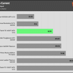 inrush_current_115V