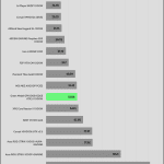 inrush_current_115V