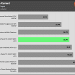 inrush_current_230V