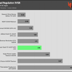 regulation_5vsb_230V