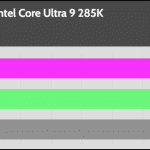 relative_performance_30dBA_1735506301657