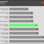 timing_20%_t1