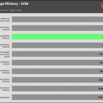5VSB_efficiency_115V