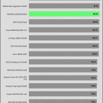 5VSB_efficiency_230V