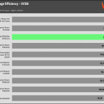 5VSB_efficiency_230V