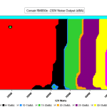 CL_Fan_Noise